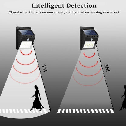 Solar Led Light ( 20 Bright LED, Sensors,Waterproof)