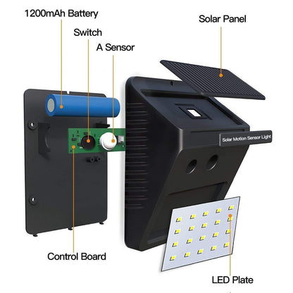 Solar Led Light ( 20 Bright LED, Sensors,Waterproof)